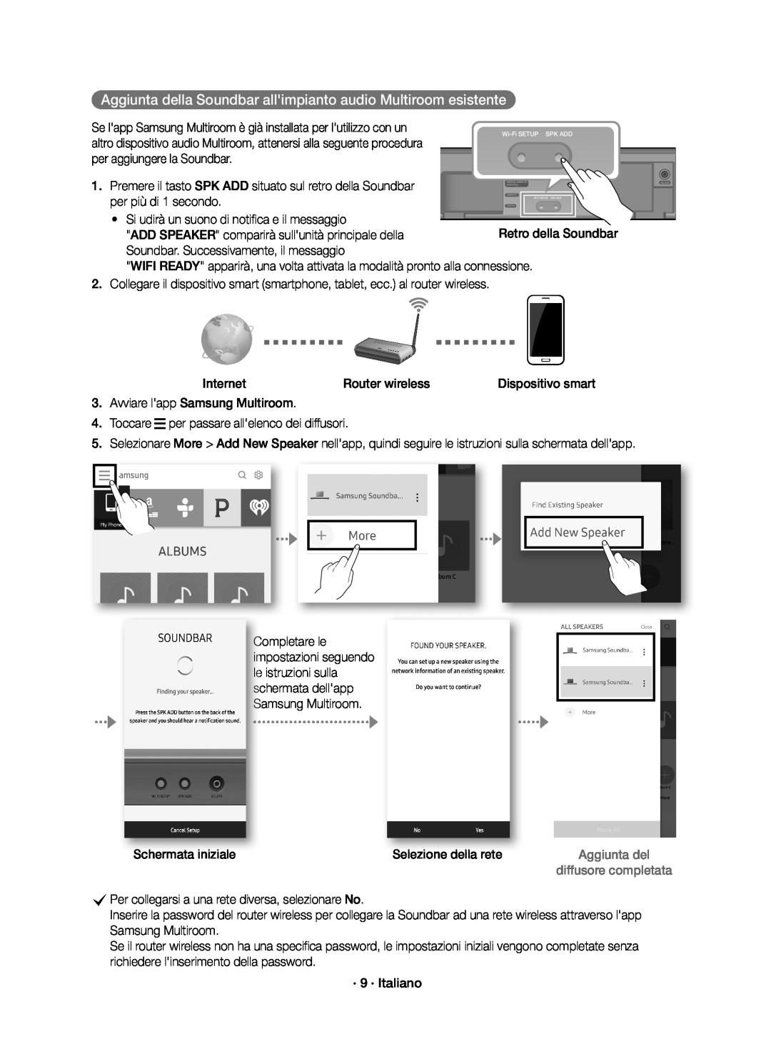 Samsung HW-K650/ZF manual Aggiunta della Soundbar allimpianto audio Multiroom esistente, Spk Add, per più di 1 secondo 