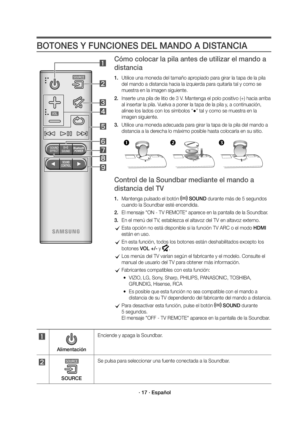 Samsung HW-K650/ZF Botones Y Funciones Del Mando A Distancia, Cómo colocar la pila antes de utilizar el mando a distancia 