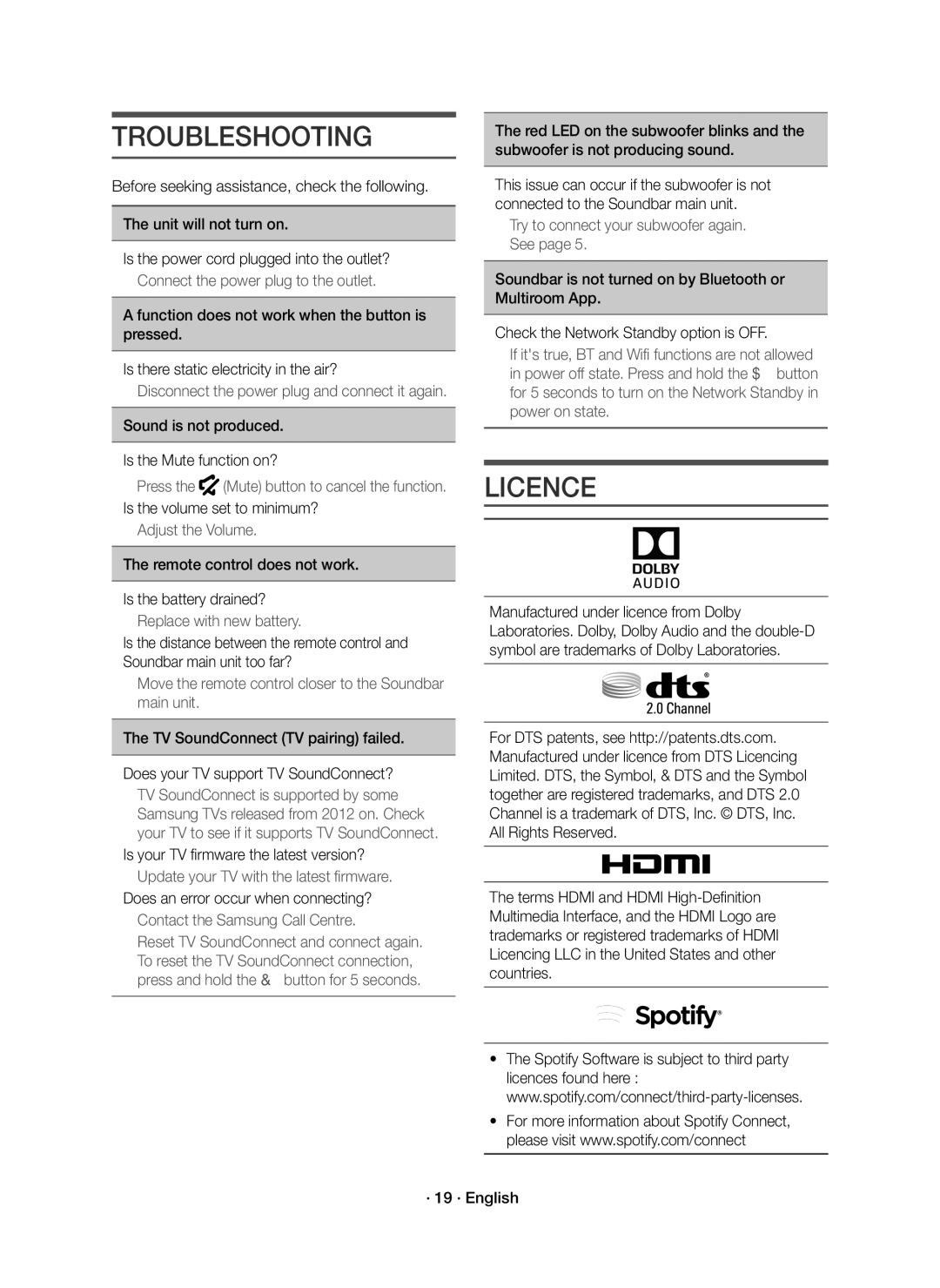 Samsung HW-K661/XE, HW-K660/XE manual Troubleshooting, Licence, Sound is not produced Is the Mute function on? 