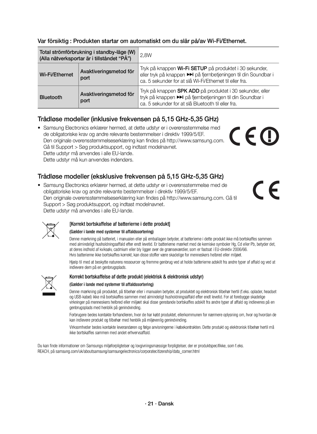 Samsung HW-K661/XE manual Trådløse modeller inklusive frekvensen på 5,15 GHz-5,35 GHz, På fjernbetjeningen til din Soundbar 