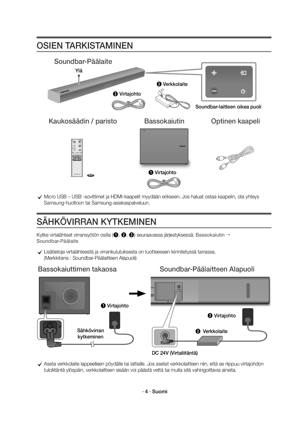 Samsung HW-K660/XE, HW-K661/XE Kaukosäädin / paristo Bassokaiutin Optinen kaapeli, Ylä Verkkolaite Virtajohto, · 4 · Suomi 