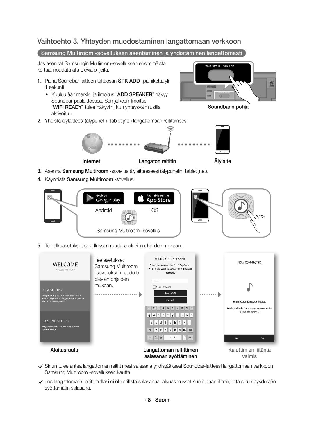 Samsung HW-K660/XE, HW-K661/XE manual Vaihtoehto 3. Yhteyden muodostaminen langattomaan verkkoon, Sekunti 