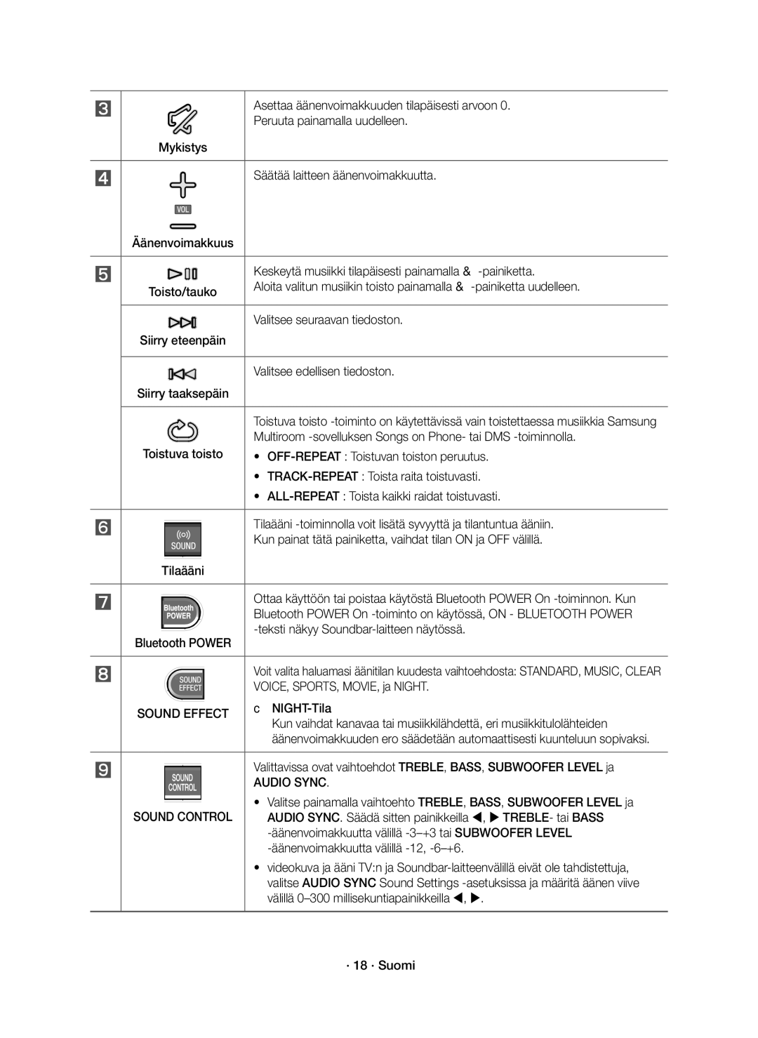 Samsung HW-K660/XE, HW-K661/XE manual Audio Sync 