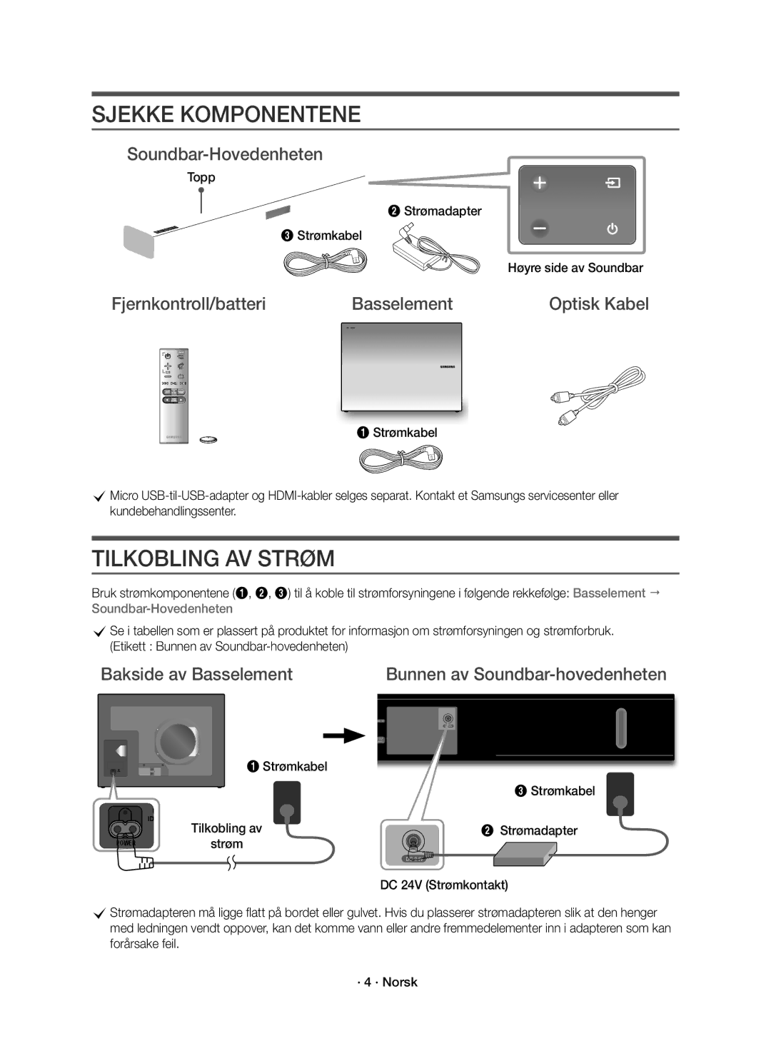 Samsung HW-K660/XE Fjernkontroll/batteri Basselement Optisk Kabel, Bakside av Basselement Bunnen av Soundbar-hovedenheten 