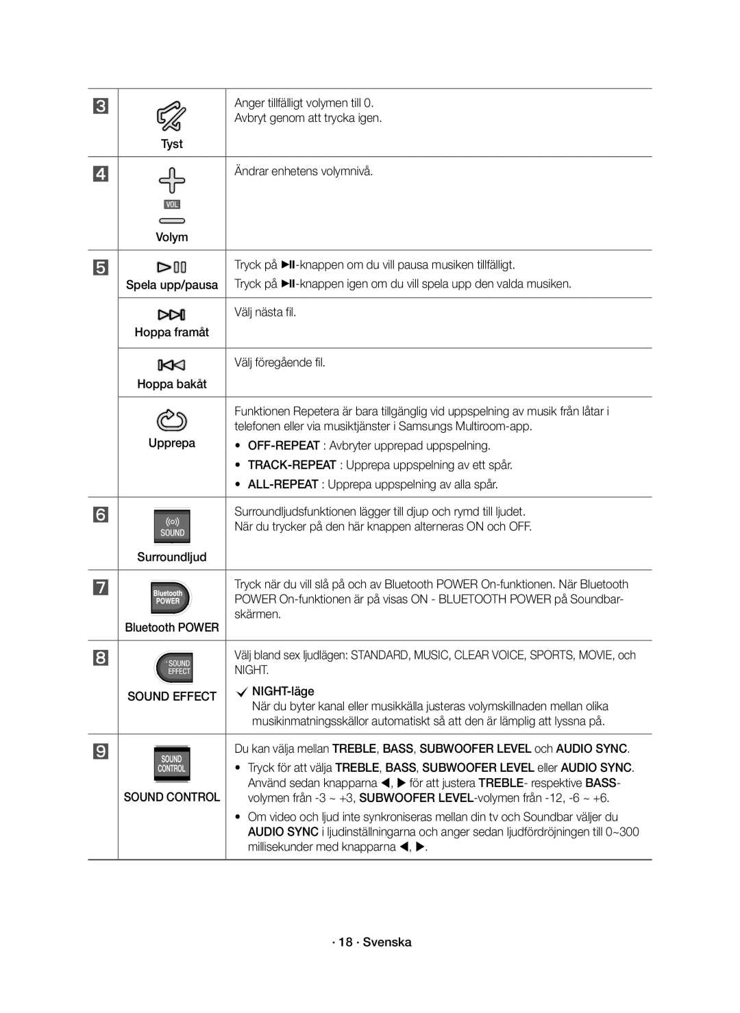 Samsung HW-K660/XE, HW-K661/XE manual Night 