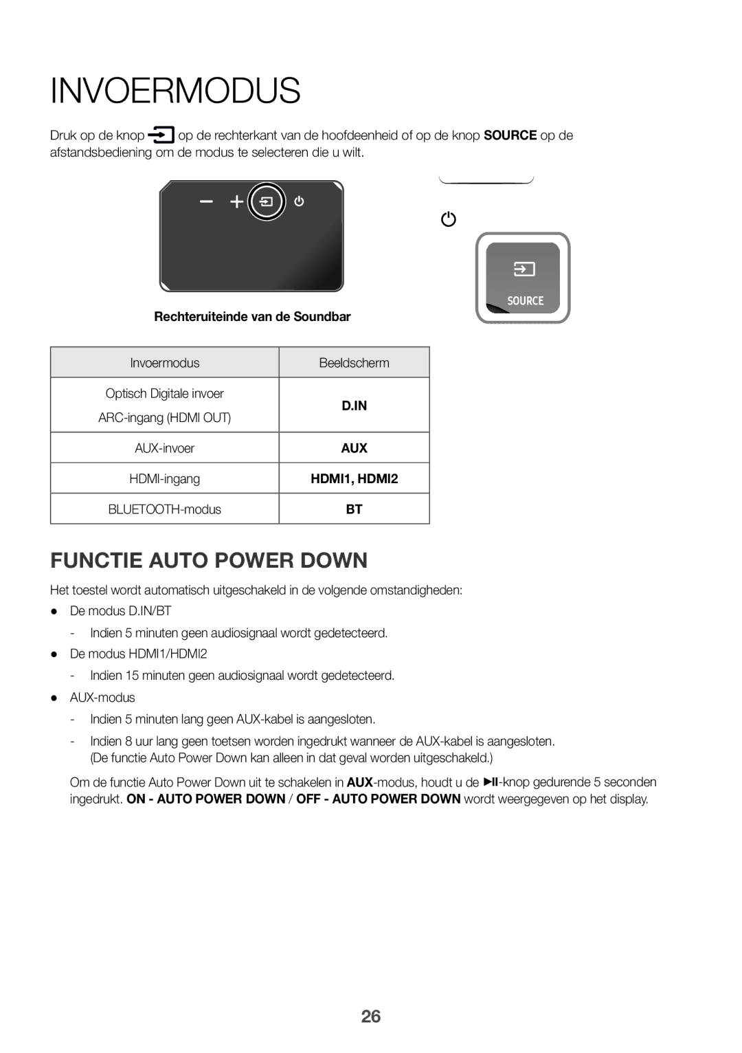 Samsung HW-K850/EN, HW-K850/XN manual Functie Auto Power Down, Invoermodus Beeldscherm 