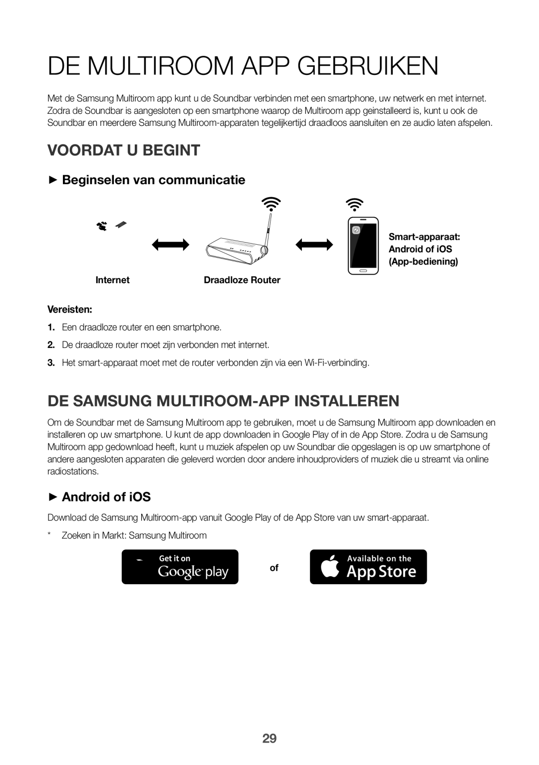 Samsung HW-K850/XN De Multiroom App gebruiken, Voordat u begint, De Samsung Multiroom-app installeren, ++Android of iOS 