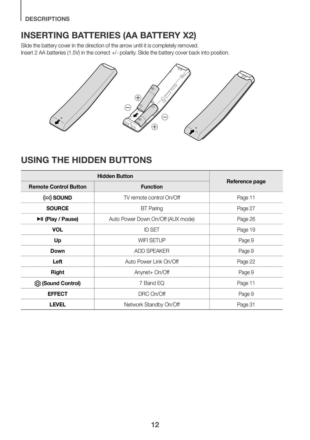 Samsung HW-K850/EN, HW-K850/XN manual Inserting Batteries AA Battery, Using the Hidden Buttons, Left 