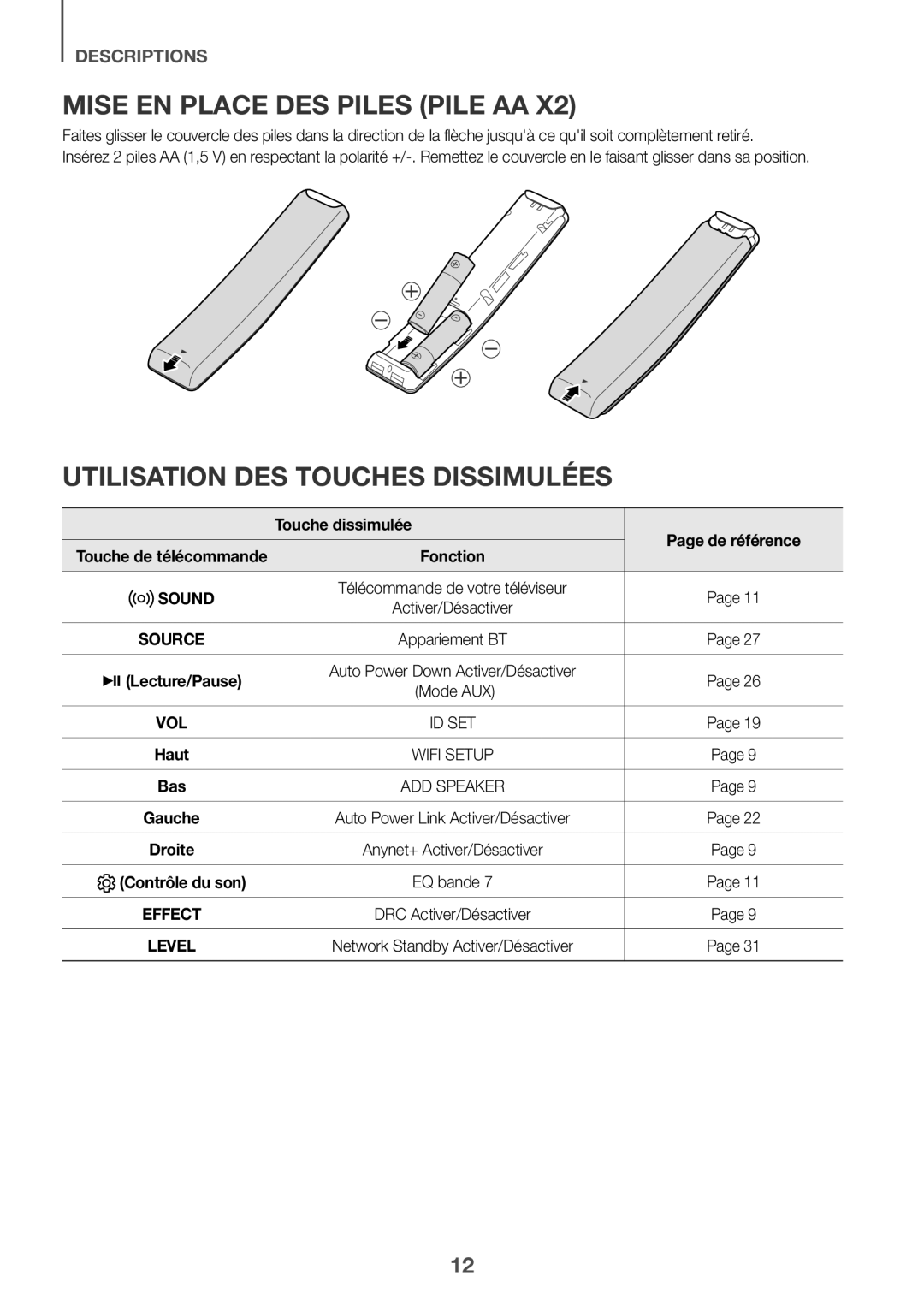 Samsung HW-K850/XN, HW-K850/EN manual Mise en place des piles Pile AA, Touche dissimulée, Haut 