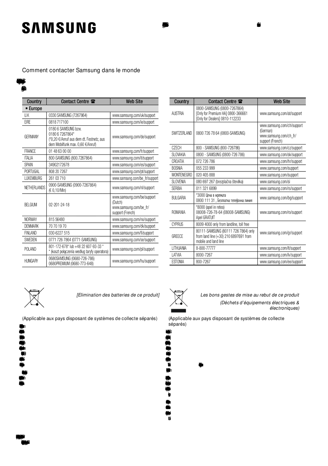 Samsung HW-K850/EN, HW-K850/XN manual Comment contacter Samsung dans le monde, Elimination des batteries de ce produit 