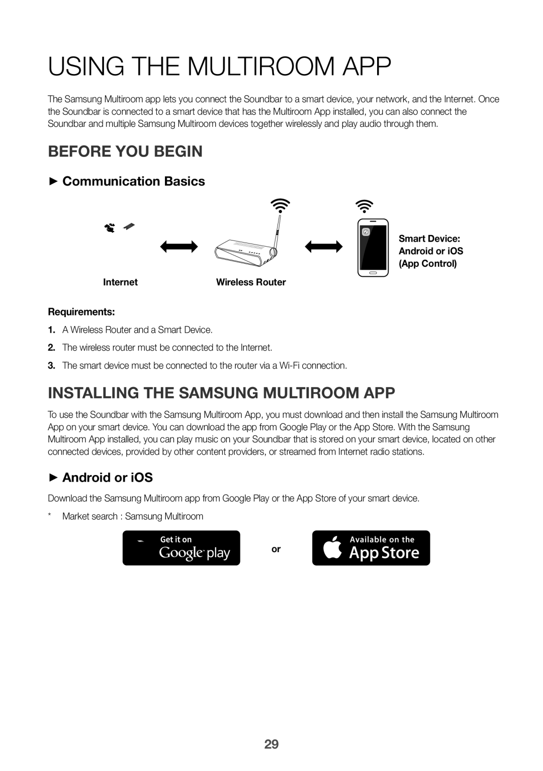 Samsung HW-K850/XN Using the Multiroom App, Before you begin, Installing the Samsung Multiroom App, ++Communication Basics 