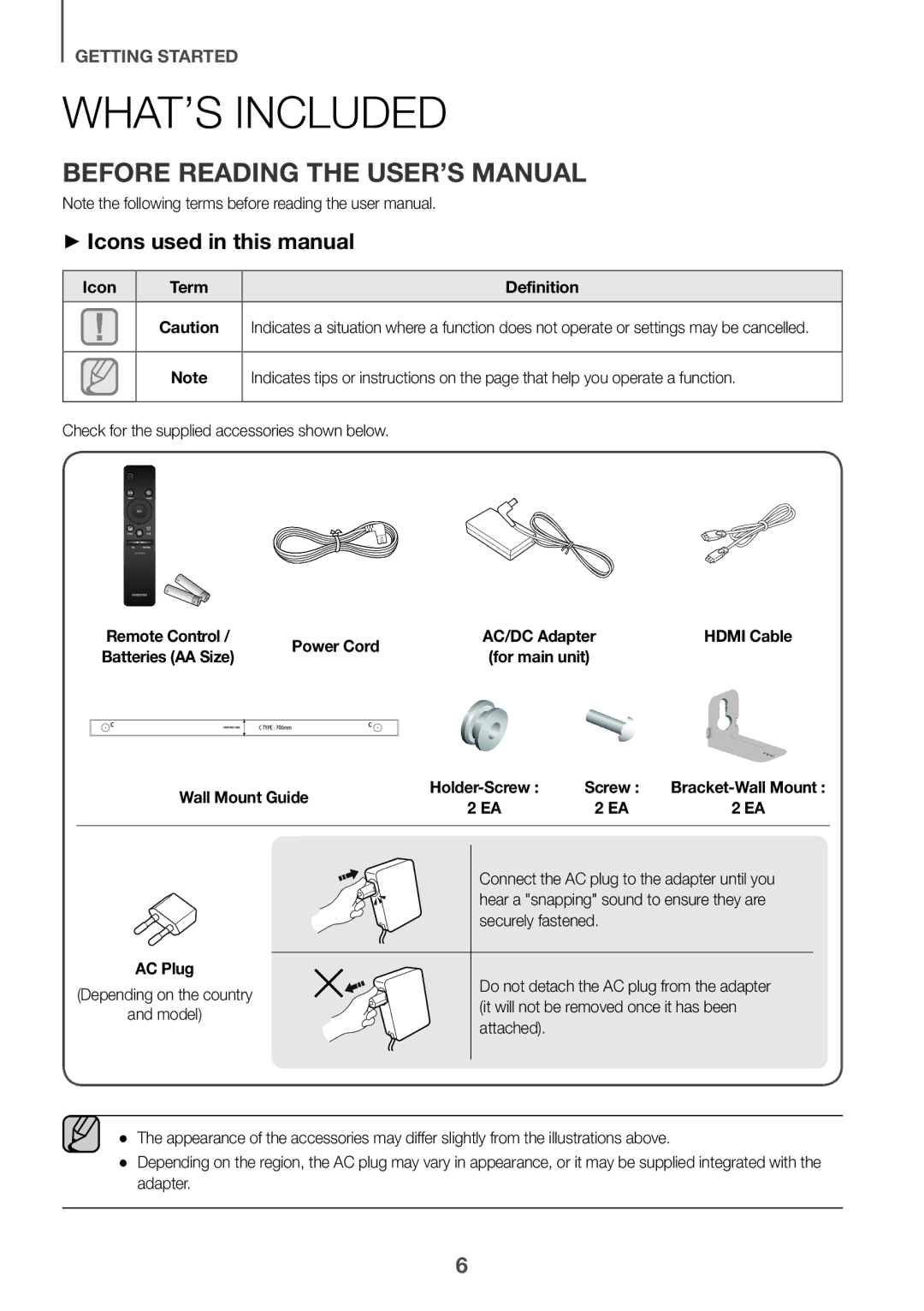 Samsung HW-K850/EN, HW-K850/XN What’s Included, Before reading the User’s Manual, ++Icons used in this manual 