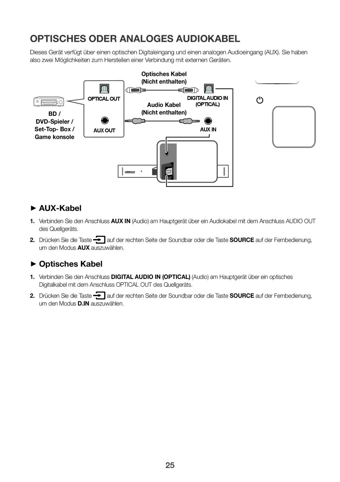 Samsung HW-K850/EN, HW-K850/XN manual Optisches oder analoges Audiokabel, ++AUX-Kabel, ++Optisches Kabel 