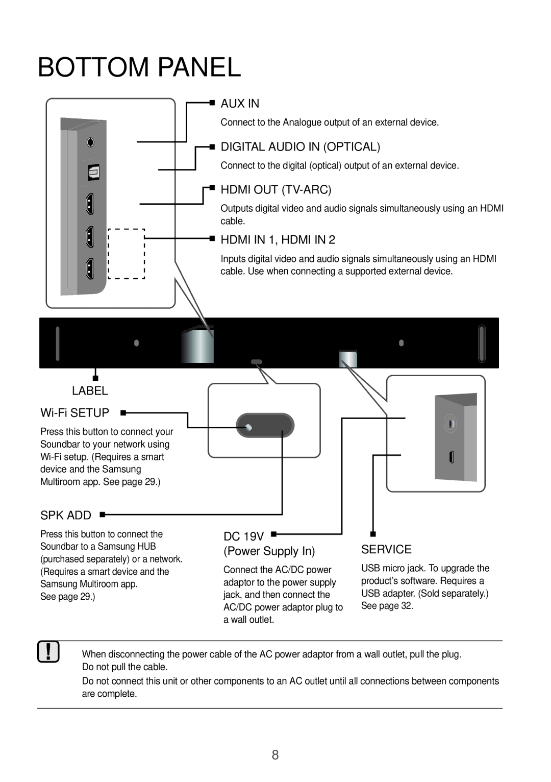 Samsung HW-K850/EN, HW-K850/XN manual Bottom Panel, Connect to the Analogue output of an external device, See 