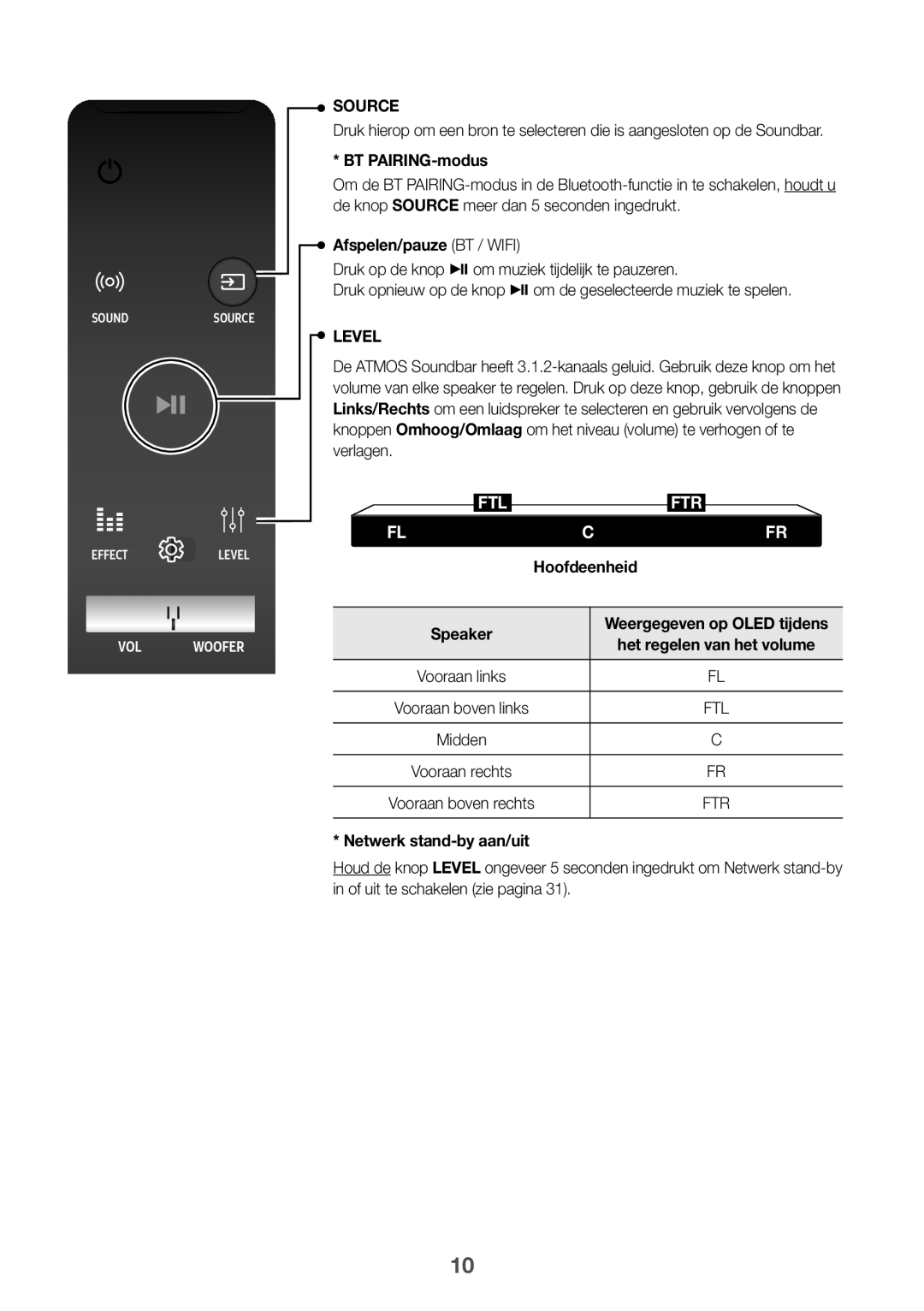 Samsung HW-K850/EN, HW-K850/XN manual Afspelen/pauze BT / Wifi, Hoofdeenheid, Netwerk stand-by aan/uit 