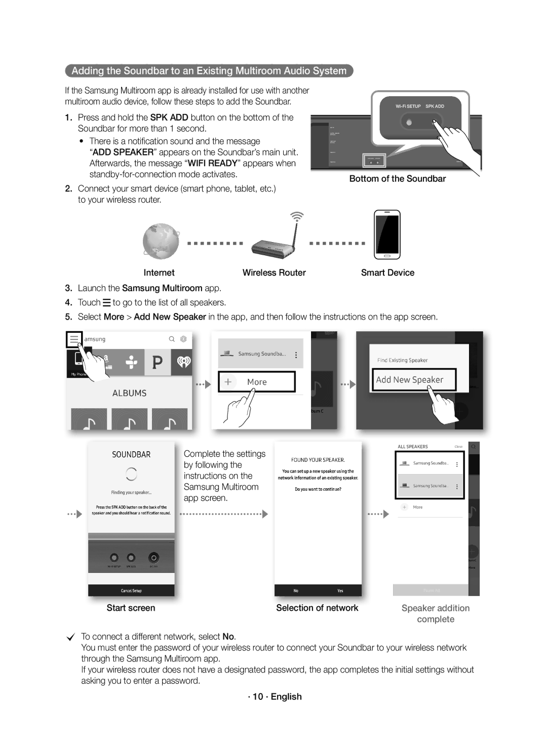 Samsung HW-K850/EN manual Adding the Soundbar to an Existing Multiroom Audio System, Start screen Selection of network 