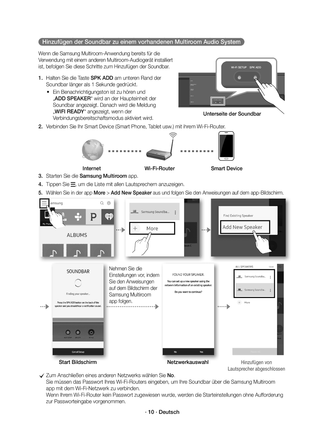 Samsung HW-K850/EN Start BildschirmNetzwerkauswahlHinzufügen von, CZum Anschließen eines anderen Netzwerks wählen Sie No 