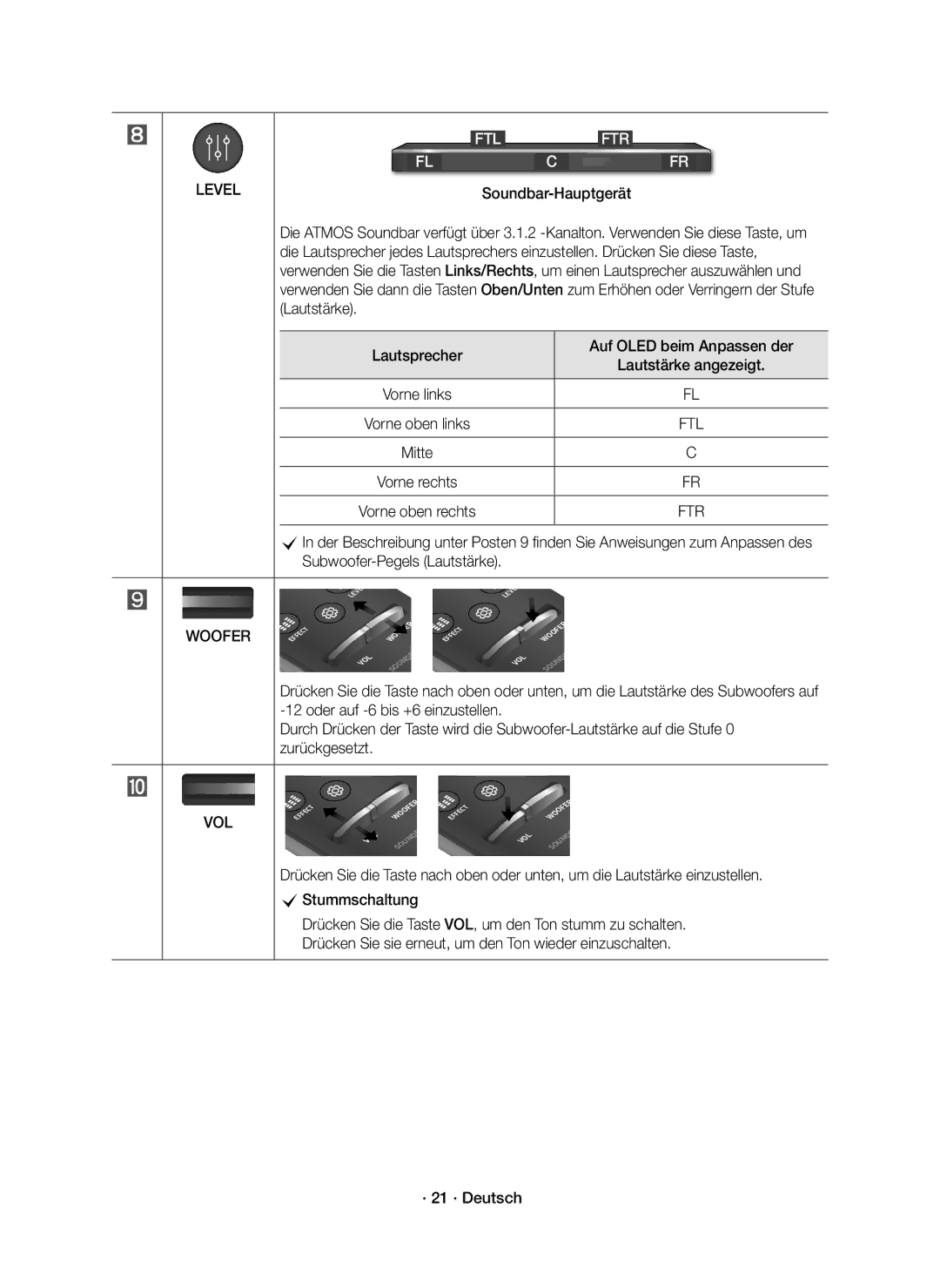 Samsung HW-K850/EN manual · 21 · Deutsch, Lautstärke angezeigt 