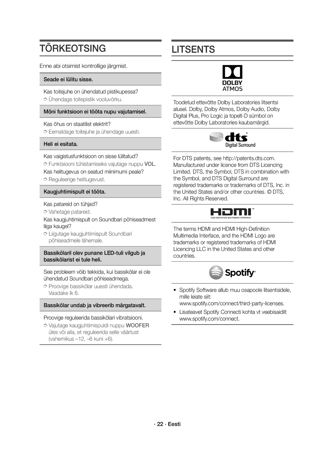 Samsung HW-K850/EN manual Tõrkeotsing, Litsents, Heli ei esitata Kas vaigistusfunktsioon on sisse lülitatud? 