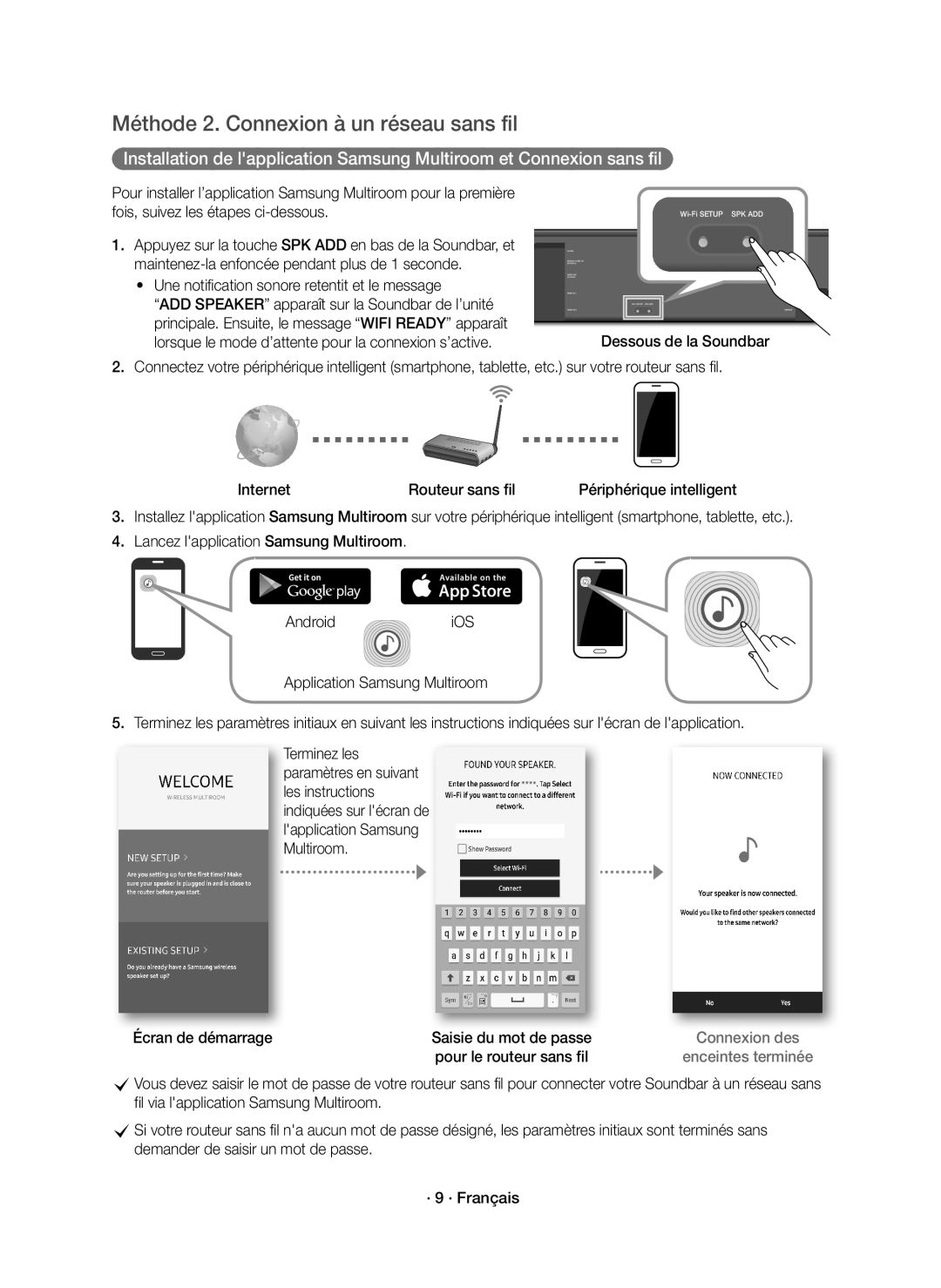 Samsung HW-K850/EN manual Méthode 2. Connexion à un réseau sans fil, Lorsque le mode d’attente pour la connexion s’active 