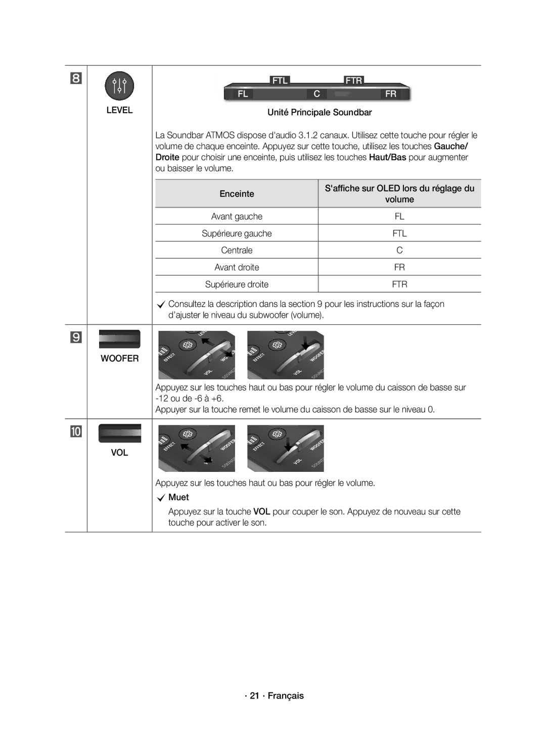 Samsung HW-K850/EN manual Level Woofer, Saffiche sur Oled lors du réglage du 