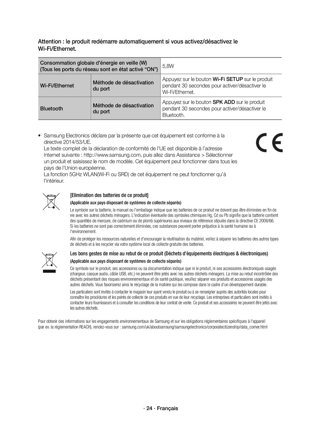 Samsung HW-K850/EN Consommation globale d’énergie en veille W, Wi-Fi/Ethernet Méthode de désactivation, · 24 · Français 