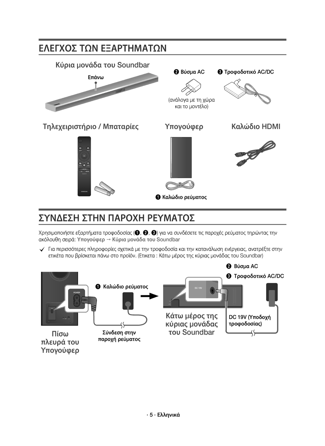 Samsung HW-K850/EN manual Ελεγχοσ ΤΩΝ Εξαρτηματων, Συνδεση Στην Παροχη Ρευματοσ, Κύρια μονάδα του Soundbar 