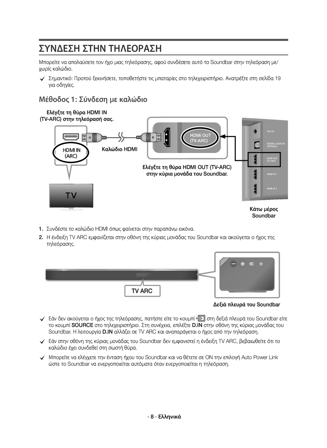 Samsung HW-K850/EN manual Συνδεση Στην Τηλεοραση, Μέθοδος 1 Σύνδεση με καλώδιο, Καλώδιο Hdmi 