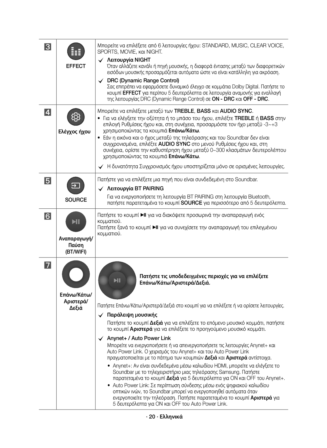 Samsung HW-K850/EN manual Bt/Wifi 