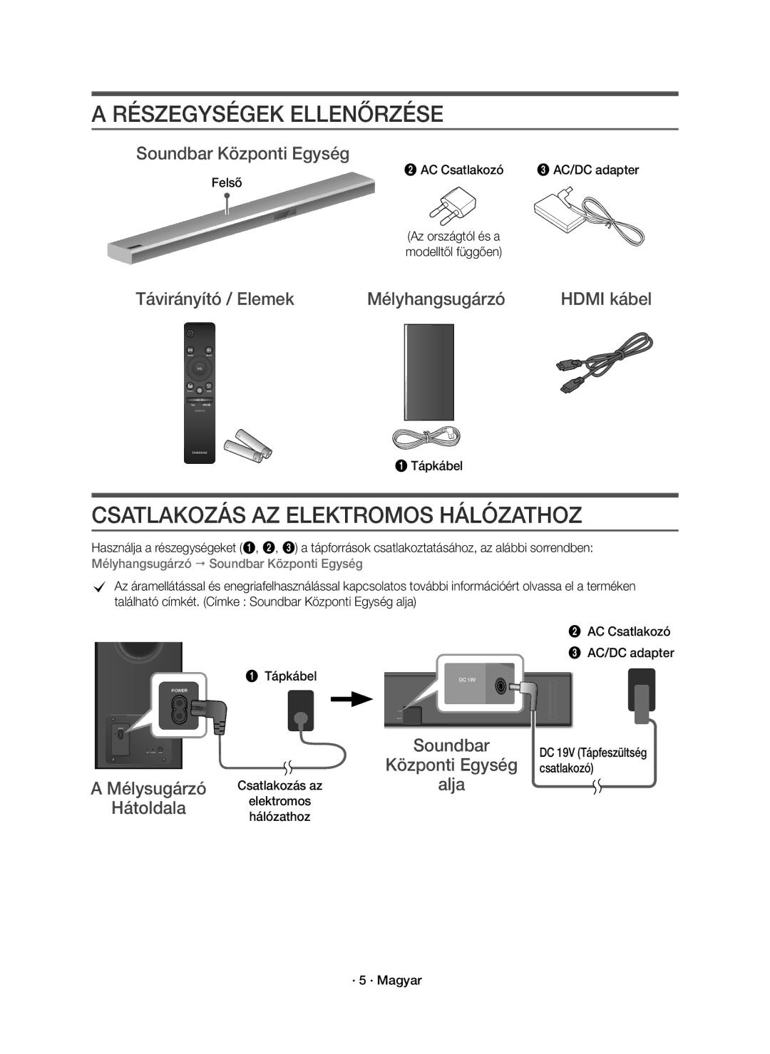 Samsung HW-K850/EN manual Részegységek Ellenőrzése, Csatlakozás AZ Elektromos Hálózathoz 