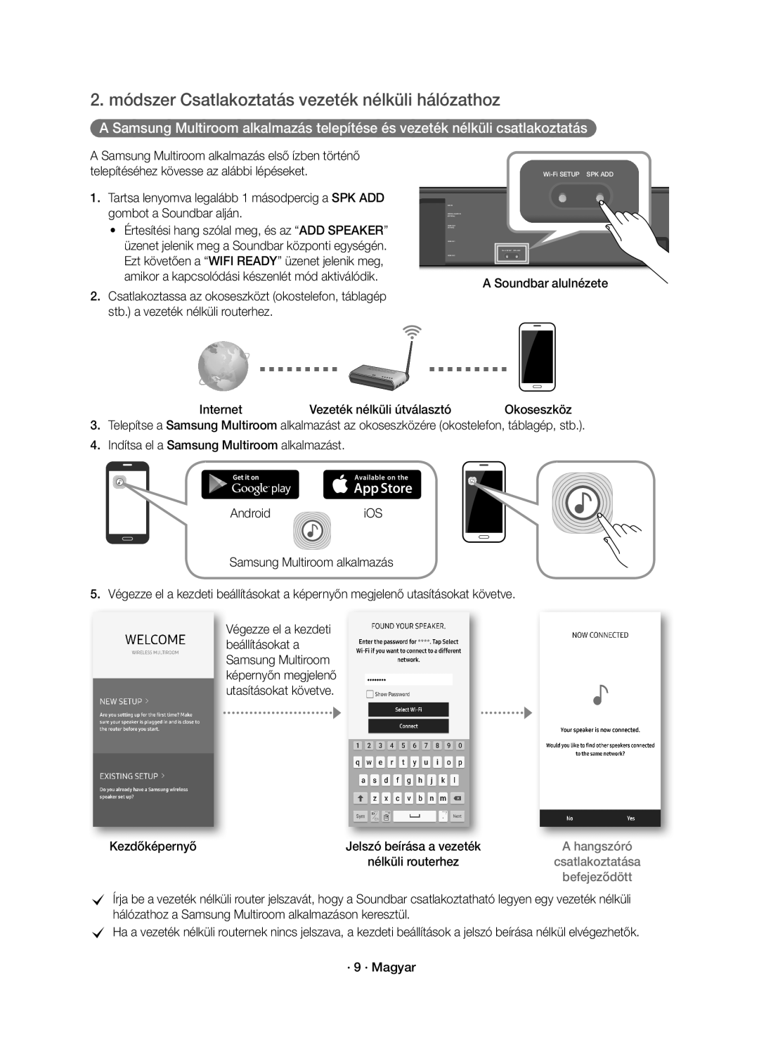 Samsung HW-K850/EN Módszer Csatlakoztatás vezeték nélküli hálózathoz, Tartsa lenyomva legalább 1 másodpercig a SPK ADD 