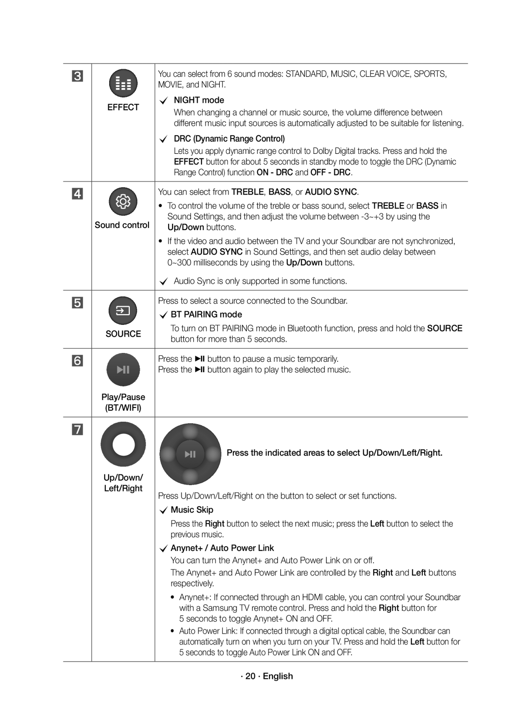 Samsung HW-K850/EN manual Effect, Source 