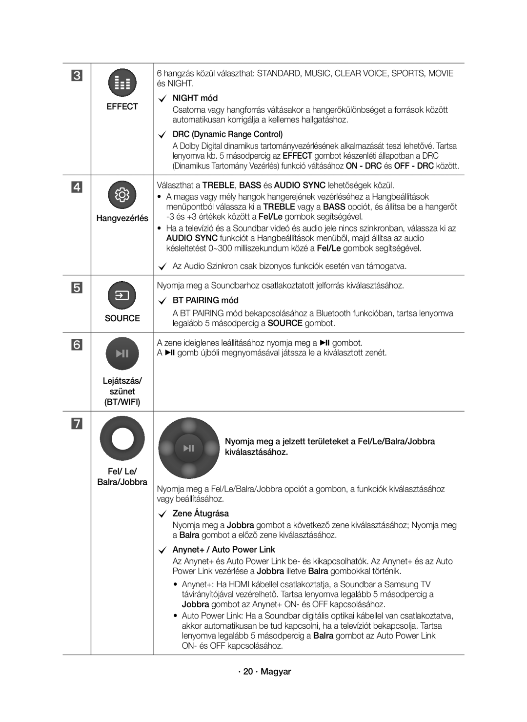 Samsung HW-K850/EN Automatikusan korrigálja a kellemes hallgatáshoz, Hangvezérlés, Legalább 5 másodpercig a Source gombot 