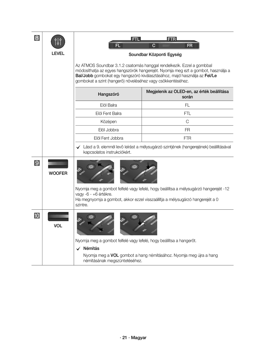 Samsung HW-K850/EN manual Soundbar Központi Egység, Hangszóró Megjelenik az OLED-en, az érték beállítása, Során 