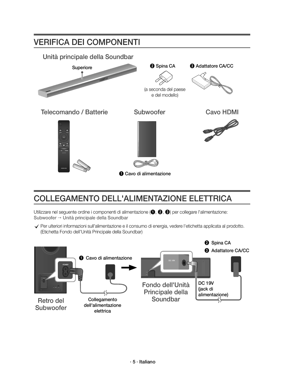 Samsung HW-K850/EN manual Verifica DEI Componenti, Collegamento Dellalimentazione Elettrica 