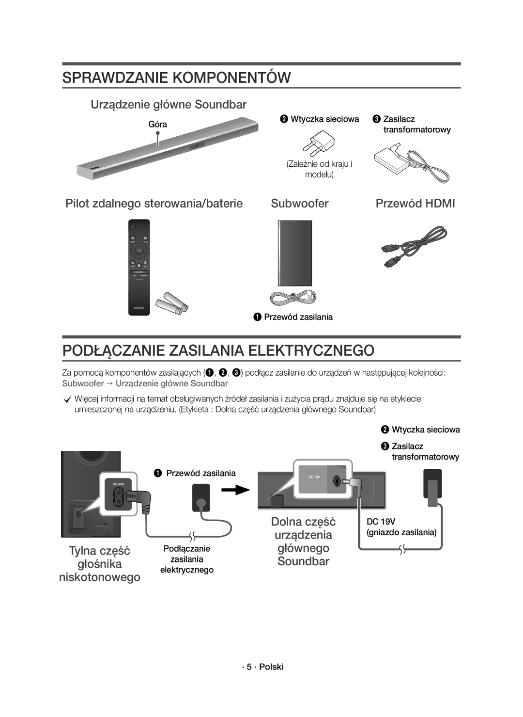 Samsung HW-K850/EN manual Sprawdzanie Komponentów, Podłączanie Zasilania Elektrycznego 