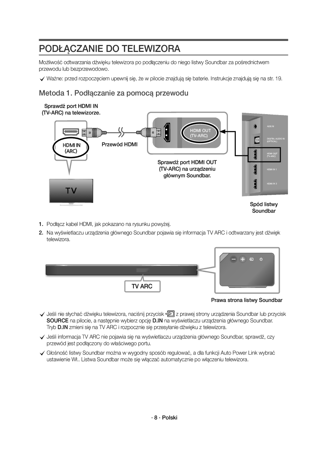 Samsung HW-K850/EN manual Podłączanie do Telewizora, Metoda 1. Podłączanie za pomocą przewodu, Prawa strona listwy Soundbar 