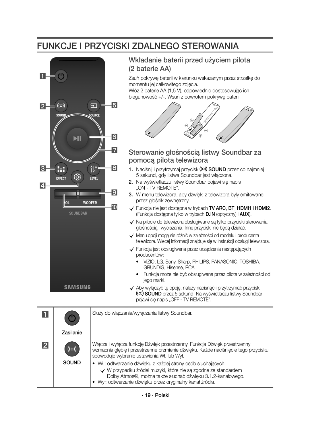 Samsung HW-K850/EN manual Funkcje I Przyciski Zdalnego Sterowania, Wkładanie baterii przed użyciem pilota 2 baterie AA 