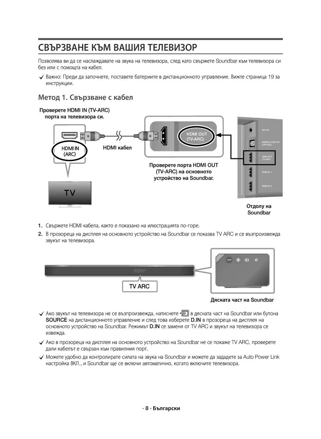 Samsung HW-K850/EN manual Свързване КЪМ Вашия Телевизор, Метод 1. Свързване с кабел, Hdmi кабел 