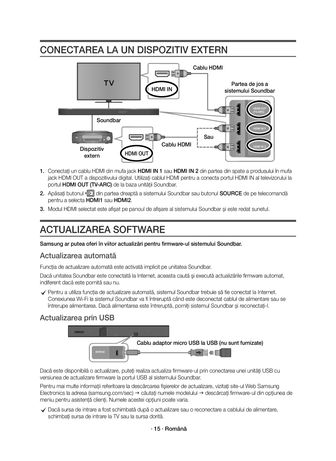 Samsung HW-K850/EN Conectarea LA UN Dispozitiv Extern, Actualizarea Software, Actualizarea automată, Actualizarea prin USB 