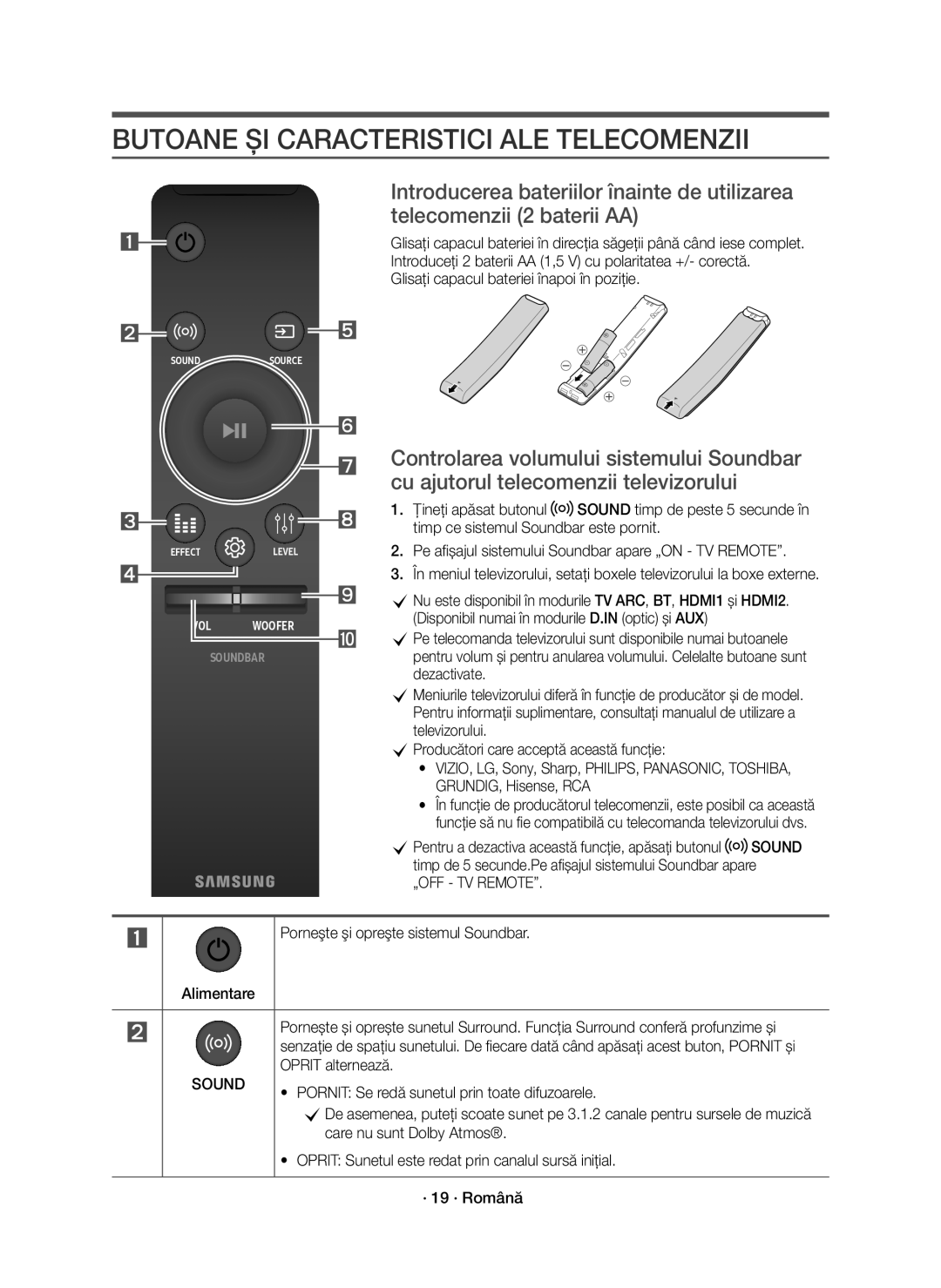 Samsung HW-K850/EN manual Butoane ȘI Caracteristici ALE Telecomenzii, Oprit alternează, Care nu sunt Dolby Atmos 