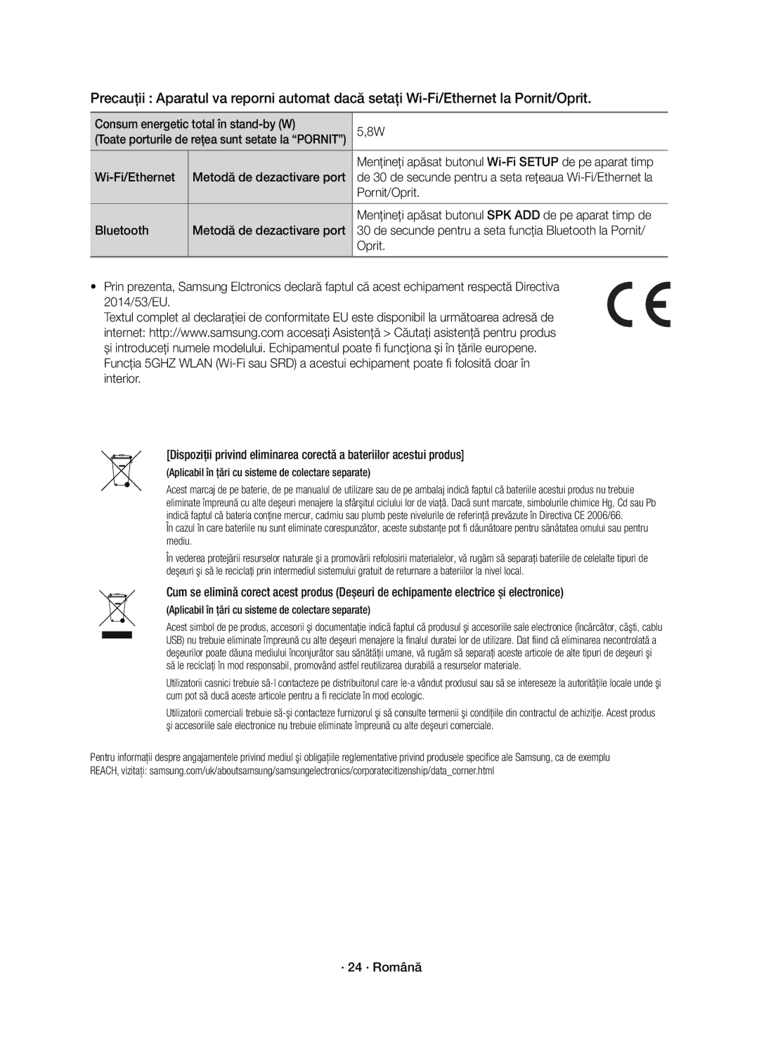 Samsung HW-K850/EN manual Consum energetic total în stand-by W, Wi-Fi/Ethernet Metodă de dezactivare port, Pornit/Oprit 