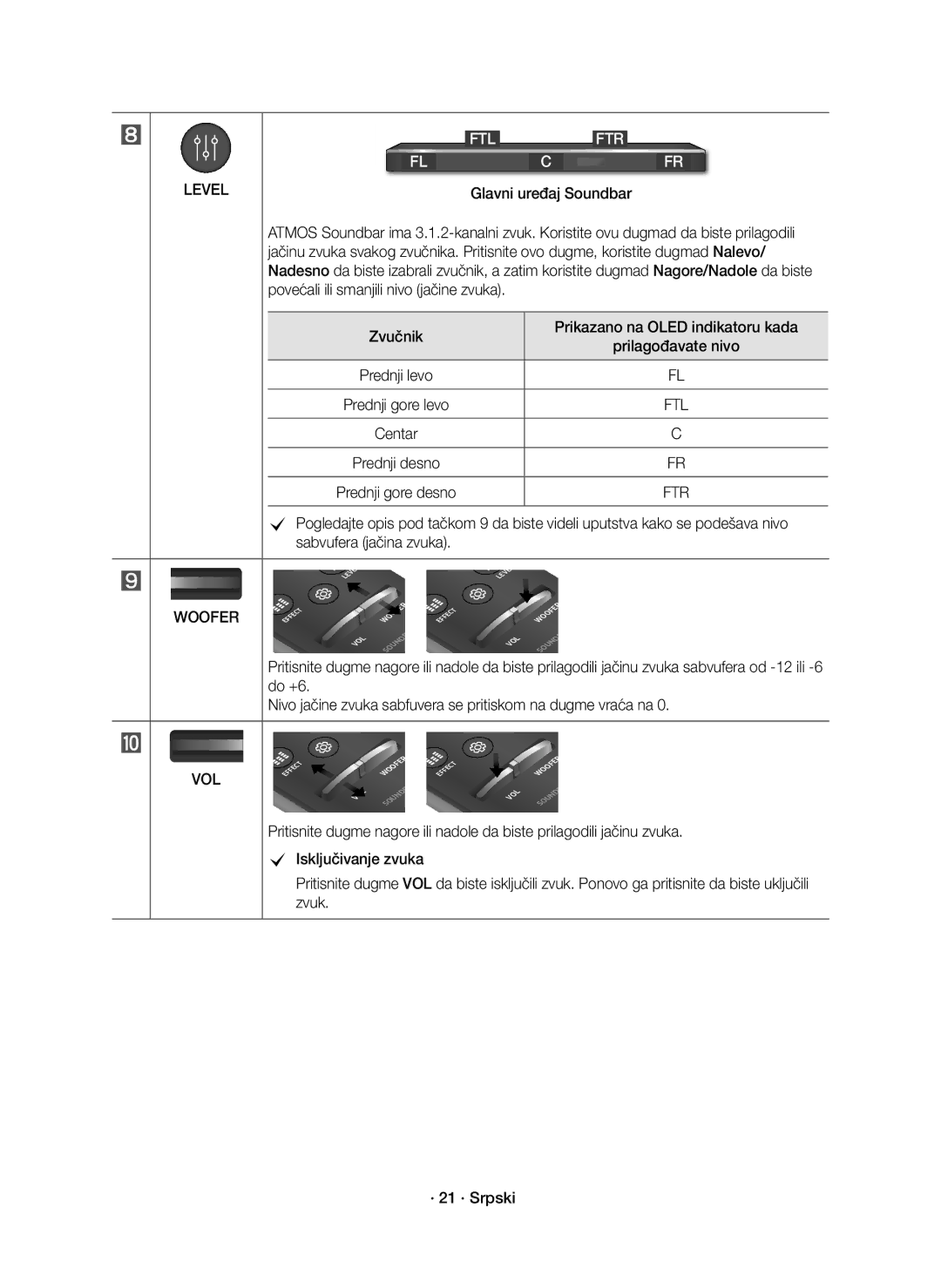 Samsung HW-K850/EN manual Prilagođavate nivo 