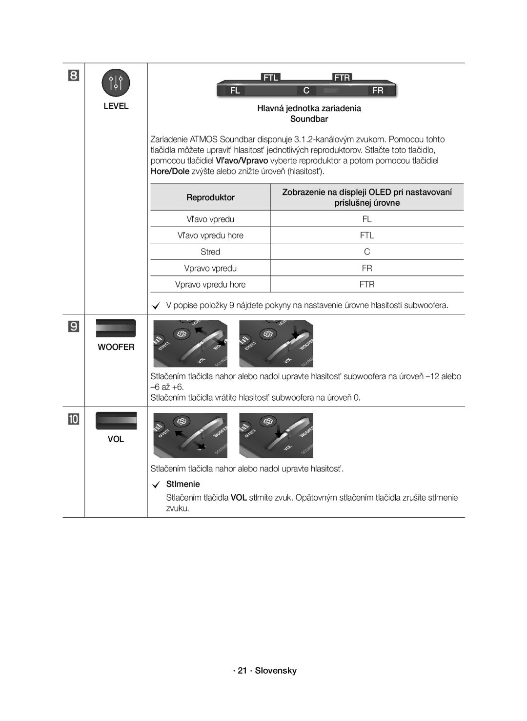 Samsung HW-K850/EN manual Príslušnej úrovne 