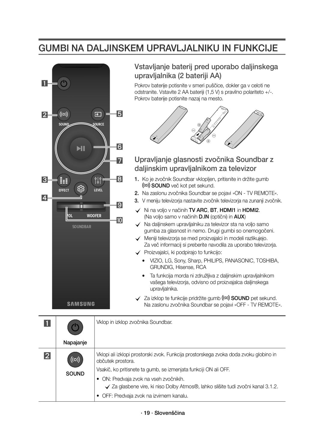 Samsung HW-K850/EN manual Gumbi NA Daljinskem Upravljalniku in Funkcije, Sound 