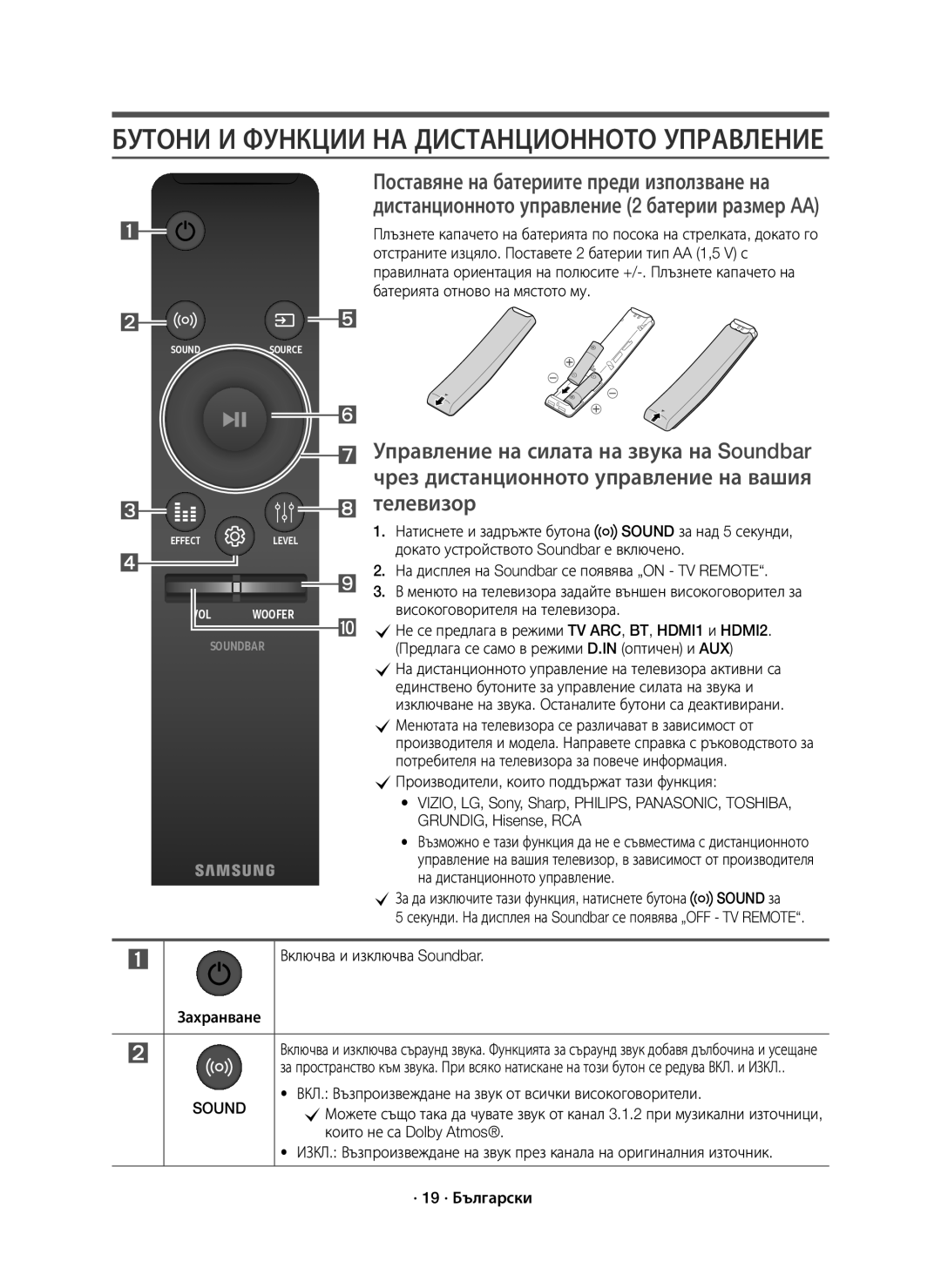 Samsung HW-K850/EN manual За да изключите тази функция, натиснете бутона Sound за, Включва и изключва Soundbar Захранване 