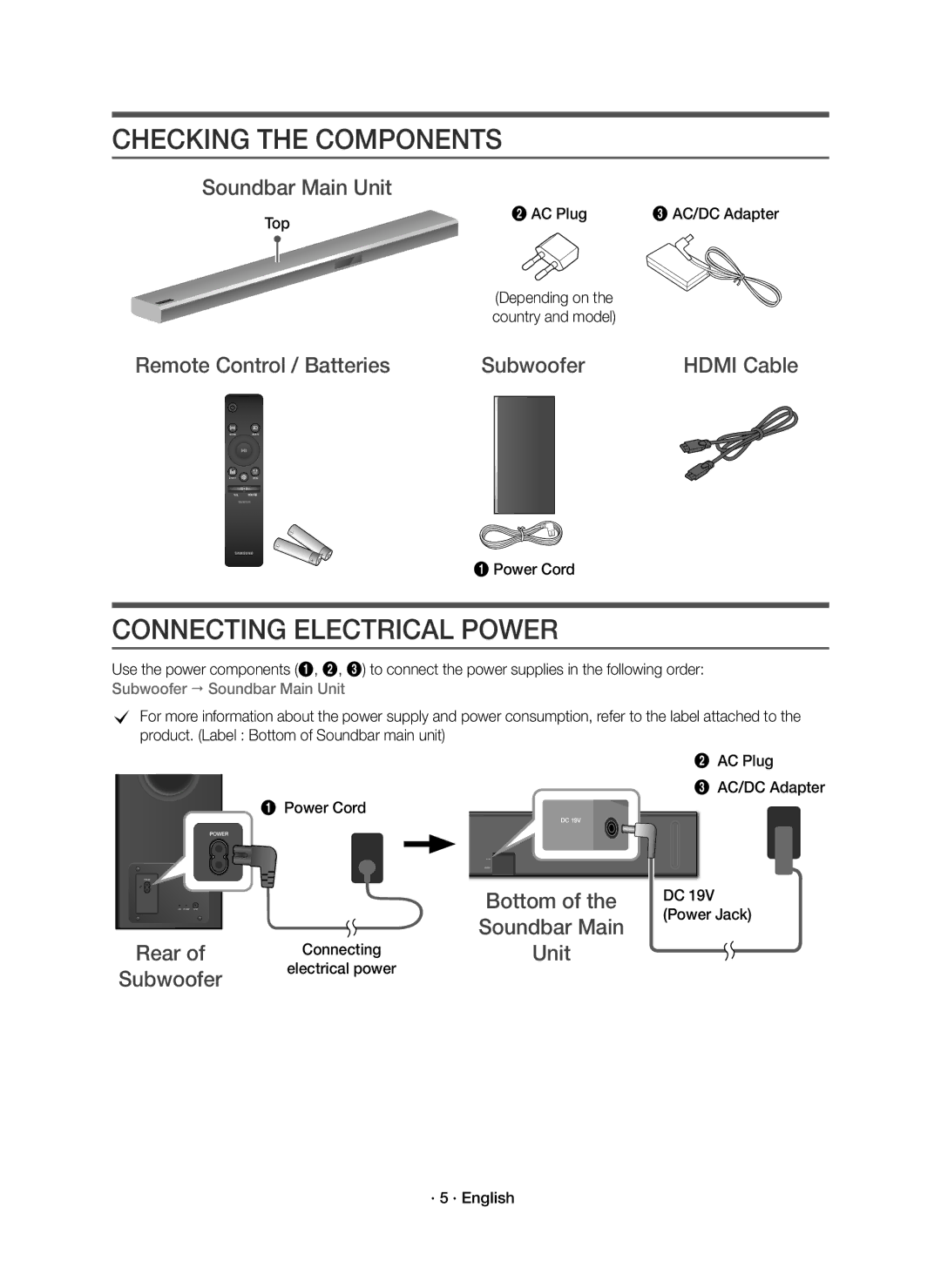 Samsung HW-K850/EN manual Checking the Components, Connecting Electrical Power, Soundbar Main Unit, Rear Subwoofer Bottom 