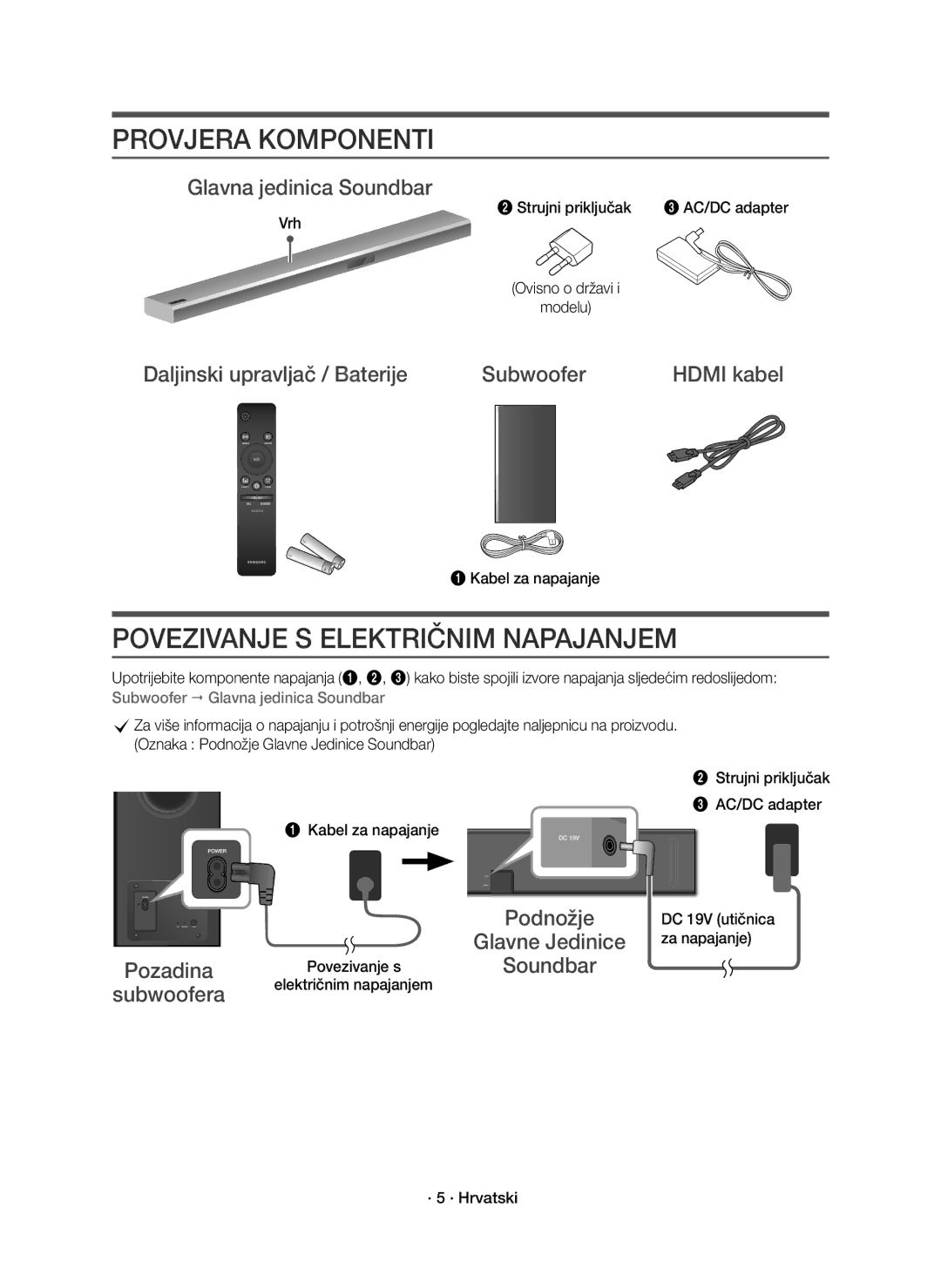 Samsung HW-K850/EN manual Provjera Komponenti, Povezivanje S Električnim Napajanjem 