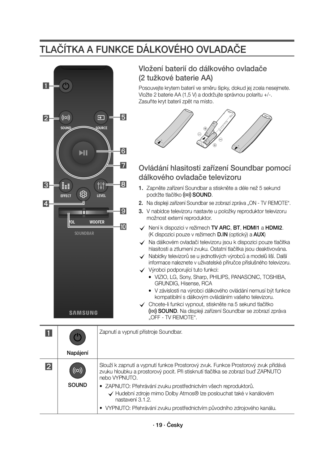 Samsung HW-K850/EN manual Tlačítka a Funkce Dálkového Ovladače, Vložení baterií do dálkového ovladače 2 tužkové baterie AA 