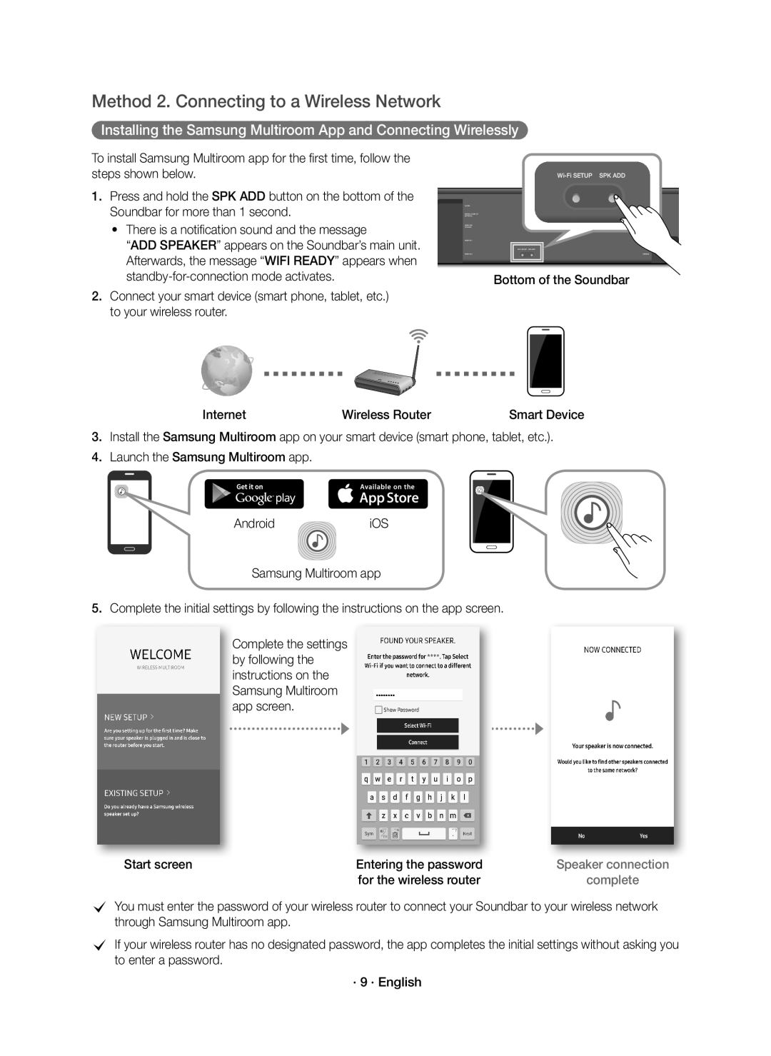 Samsung HW-K850/EN manual Method 2. Connecting to a Wireless Network, Start screen, Entering the password 